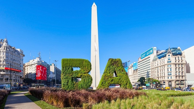 Top 10 Places to Visit in Buenos Aires